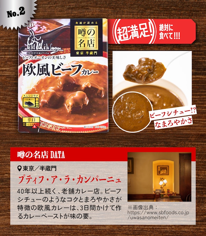 【2位(同率)】東京/半蔵門 プティフ・ア・ラ・カンパーニュ: 欧風ビーフカレー(432円)