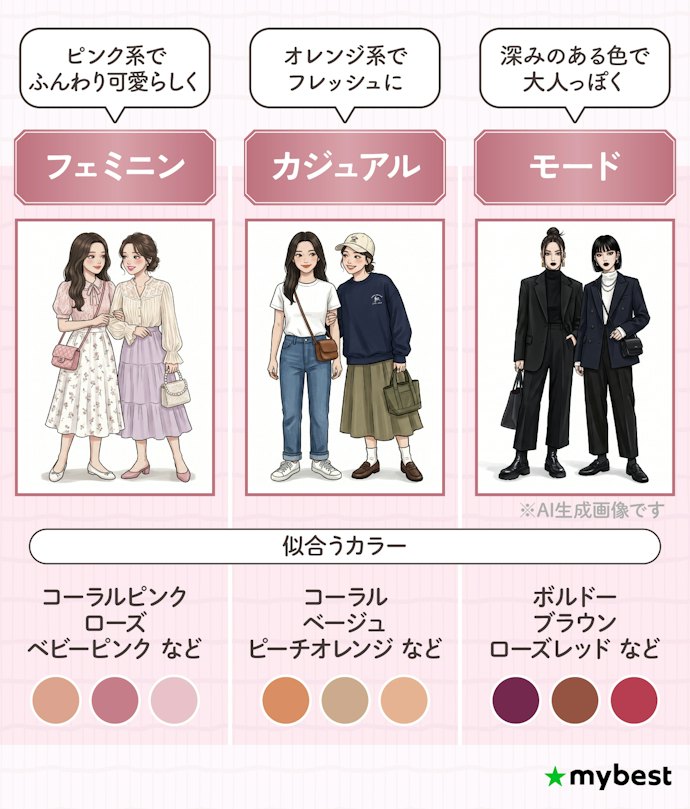 なりたい雰囲気やその日のファッションによってリップを選ぶのも◎