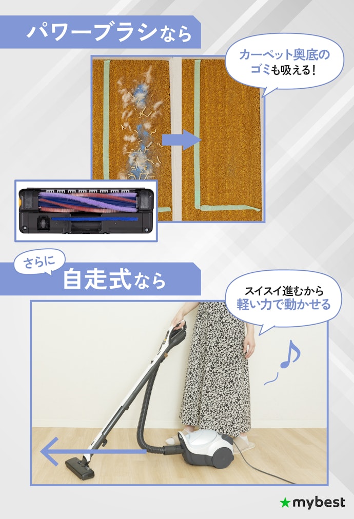 フローリングはどれもおおむね吸える。カーペットも掃除したいならパワーヘッドを選ぼう