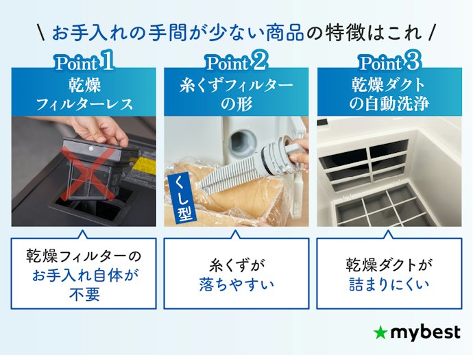 掃除の手間を減らしたい人は、お手入れ機能を確認しよう