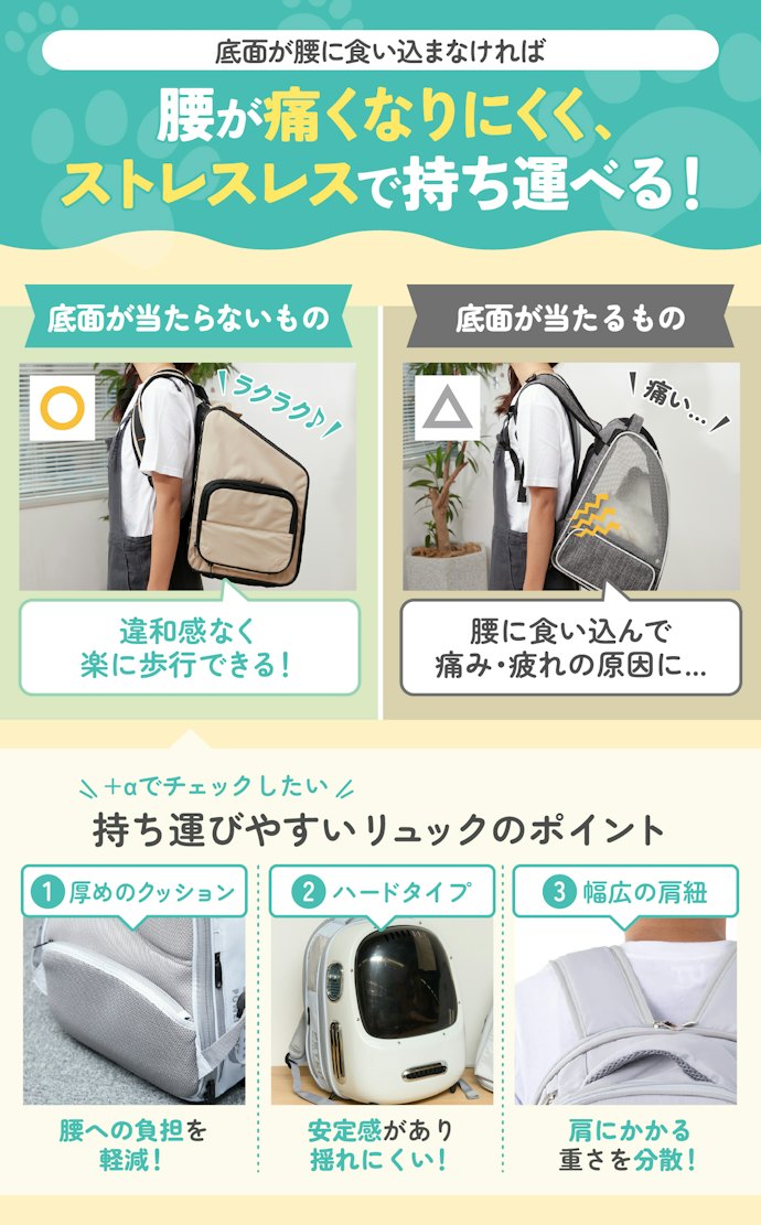 飼い主が持ち運びやすいかも重要。底面が腰に当たらないものがおすすめ