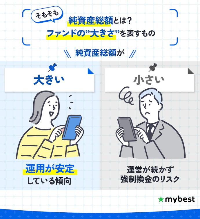 純資産総額を最後にチェック!運用の安定性を確認