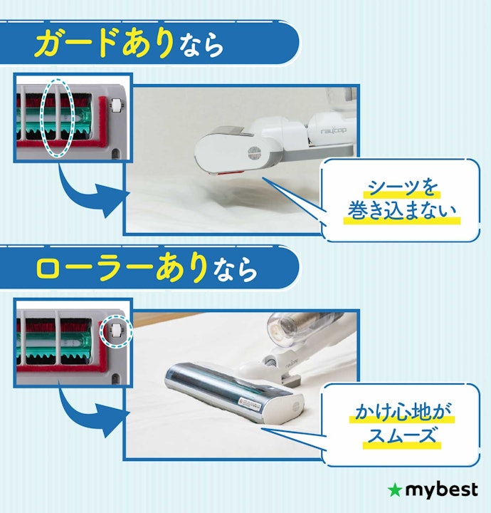 かけ心地にかかわる、ヘッドのガードとローラーの有無をチェック