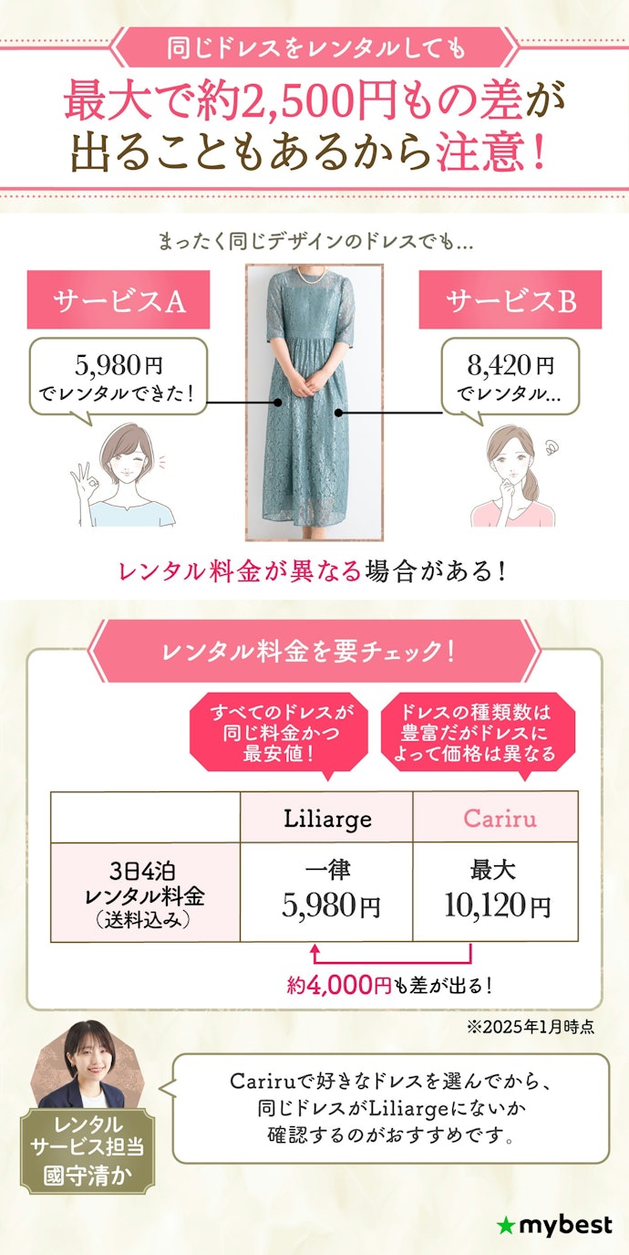 同じドレスでも料金が違うことも!複数のサービスで比較しよう