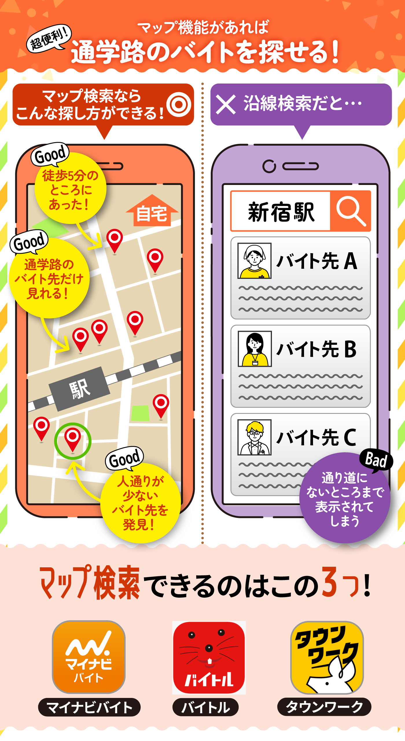 バイト 探し アプリ