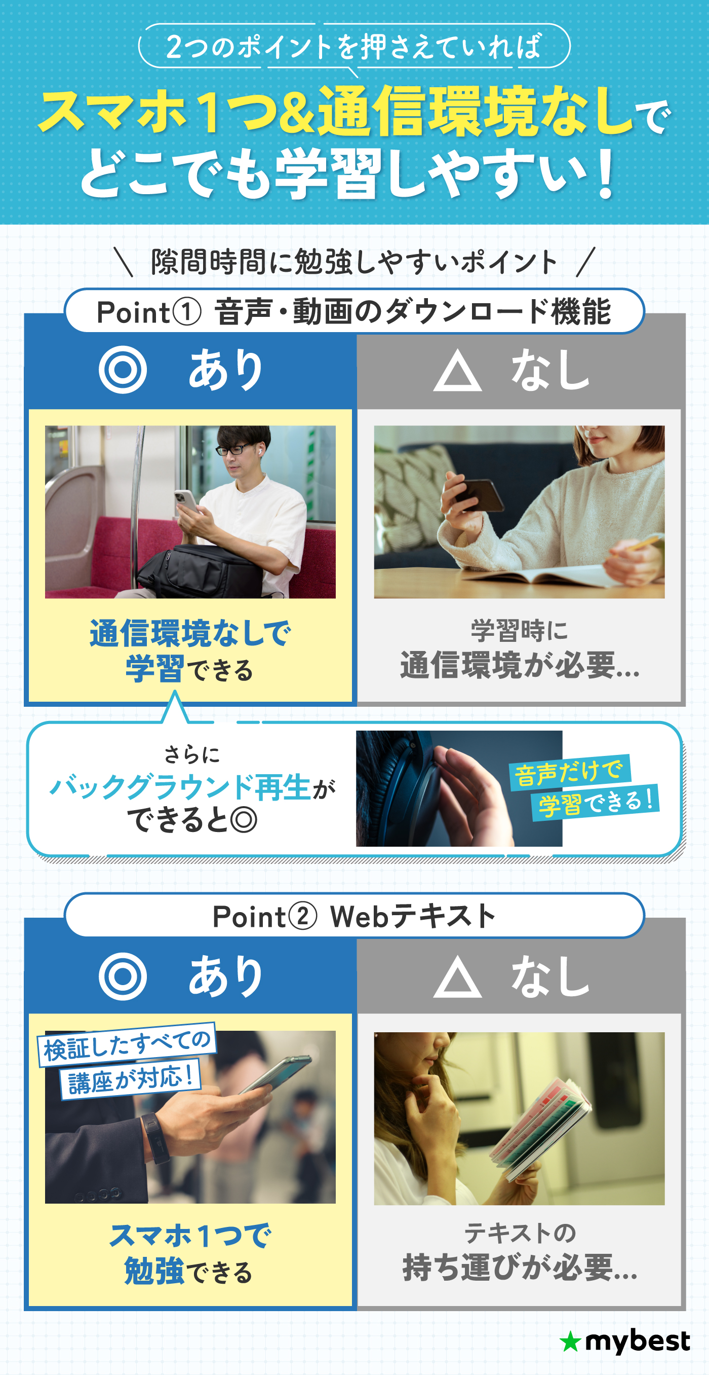 徹底比較】行政書士通信講座のおすすめ人気ランキング【2025年