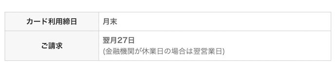 楽天プレミアムカードの締め日・引き落とし日は?