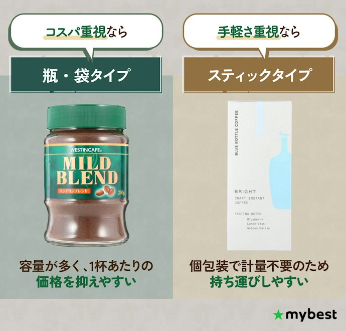 コスパ重視なら瓶・袋タイプ、手軽さ重視ならスティックタイプがおすすめ