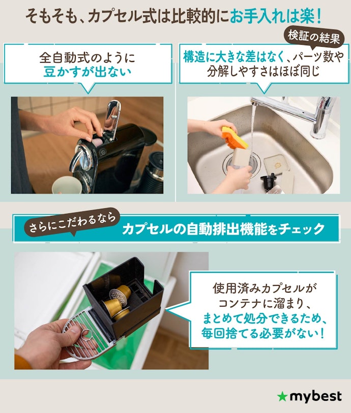 手入れのしやすさはほぼ同じ。差がつくのはカプセルの処理方法