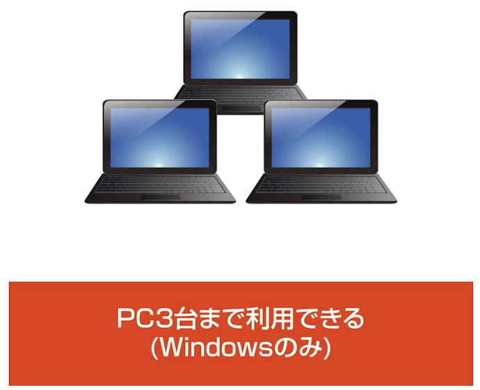 複数の端末でデータを復元するなら、1ライセンスで何台使えるかもチェック