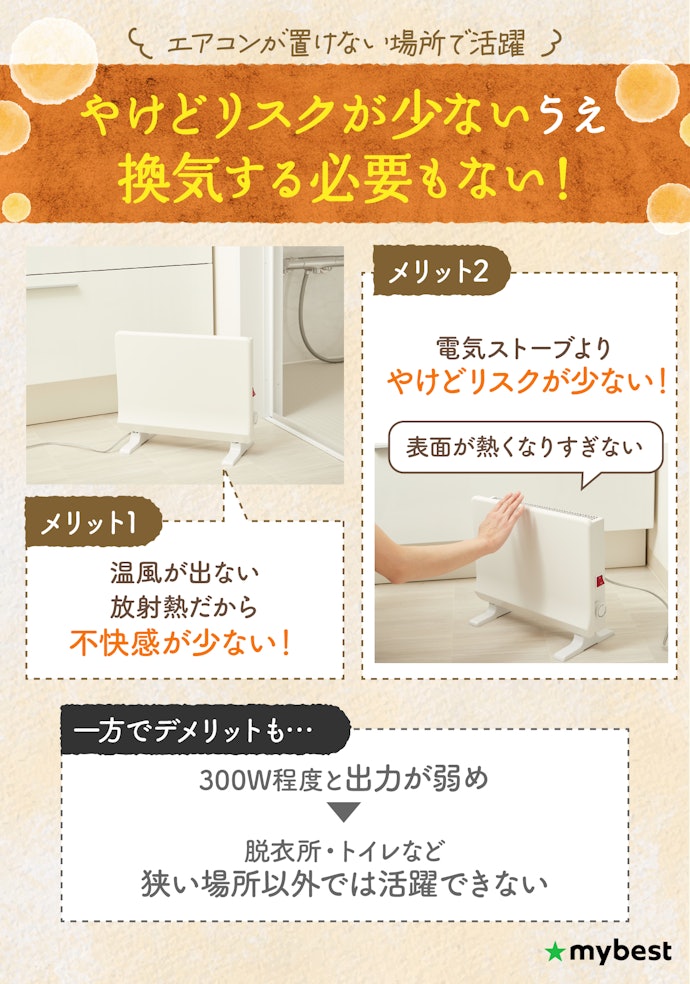 脱衣所やトイレの冷えが気になるならミニパネルヒーターを