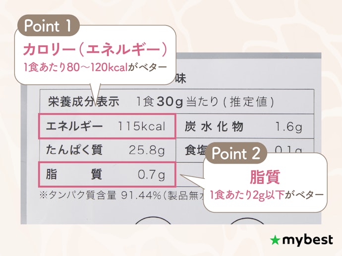 余分な脂質・カロリーを抑えたタイプを選ぶとベター