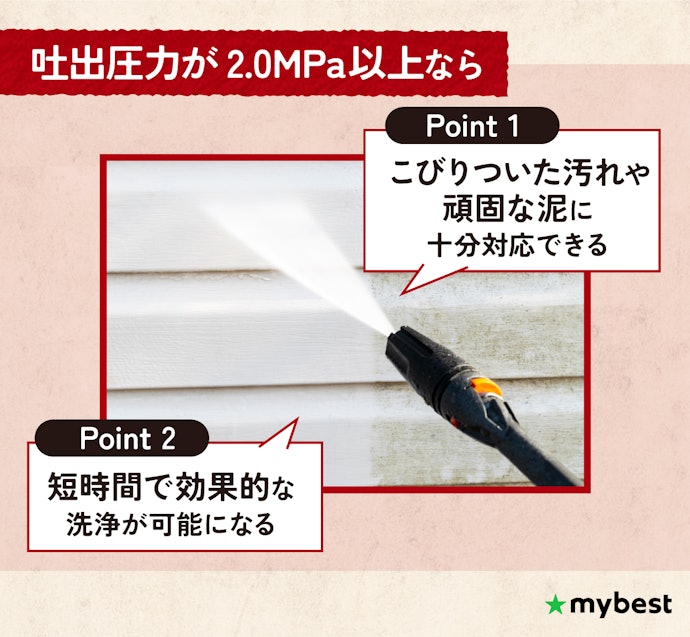 パワフルな洗浄力がほしいなら、2.0MPa以上を選択しよう
