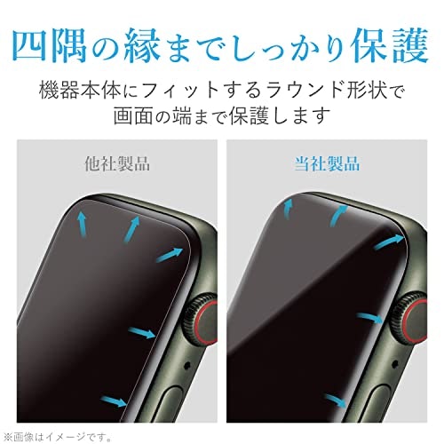 画面の端まで守るためには全面保護できるものが理想的