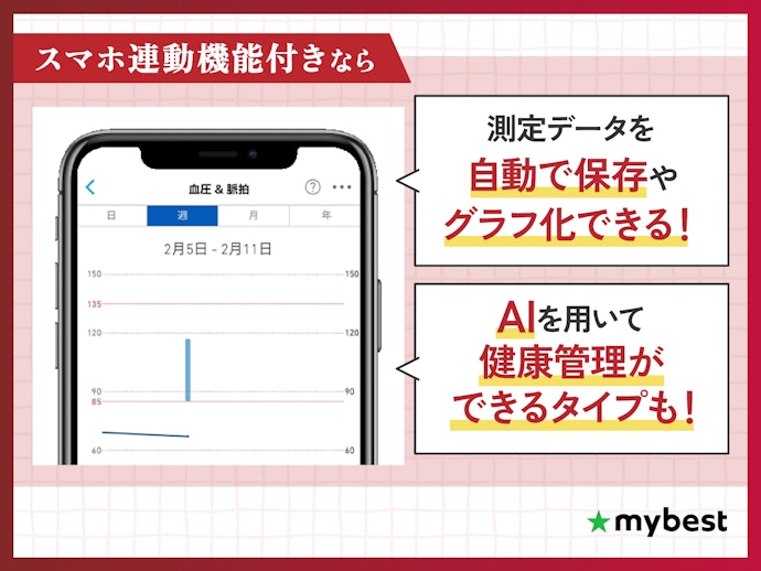 結果の記録が便利になる!スマホ連動機能があるものがおすすめ