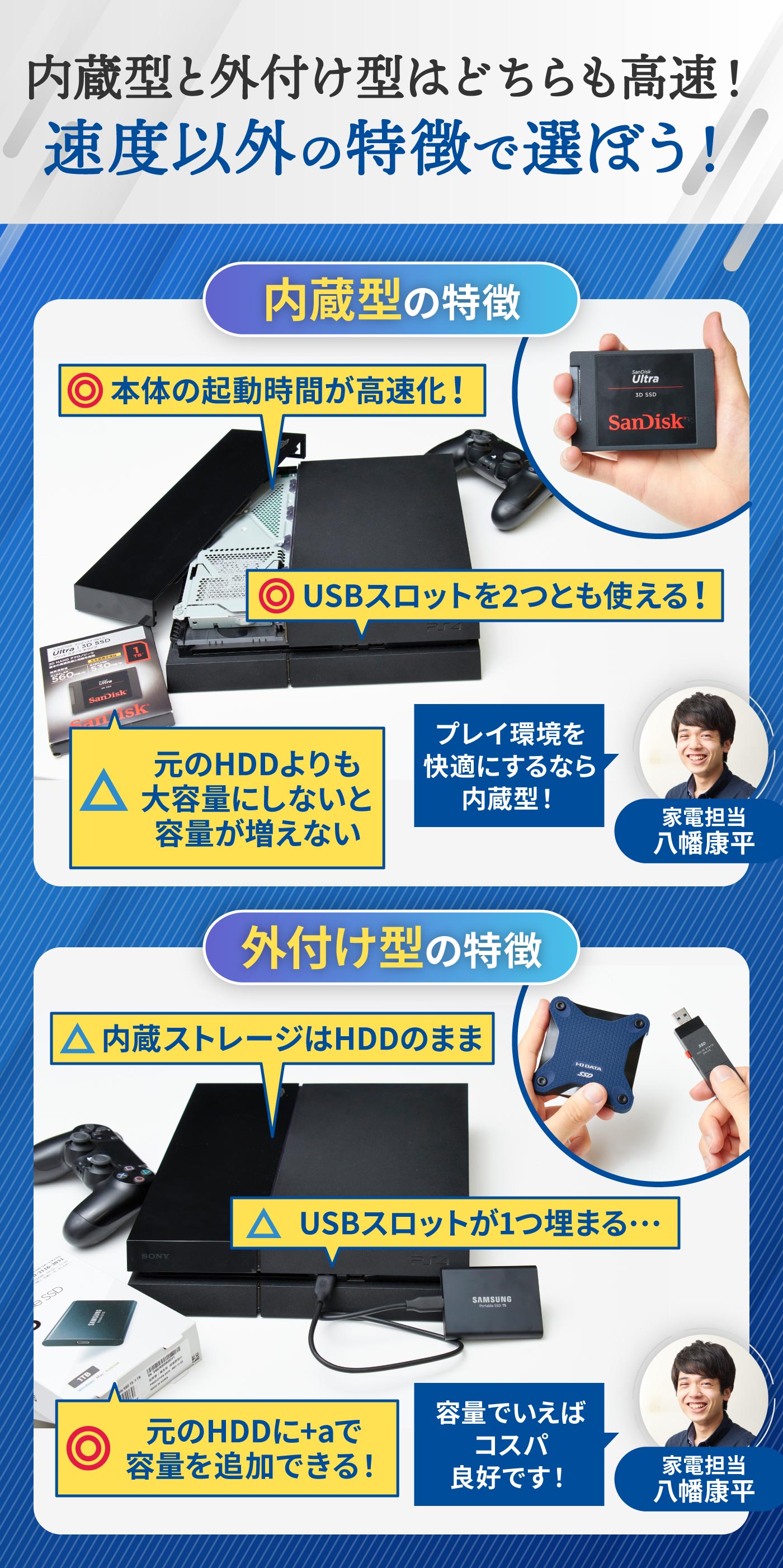徹底比較】PS4・PS4 Pro対応SSDのおすすめ人気ランキング【2025