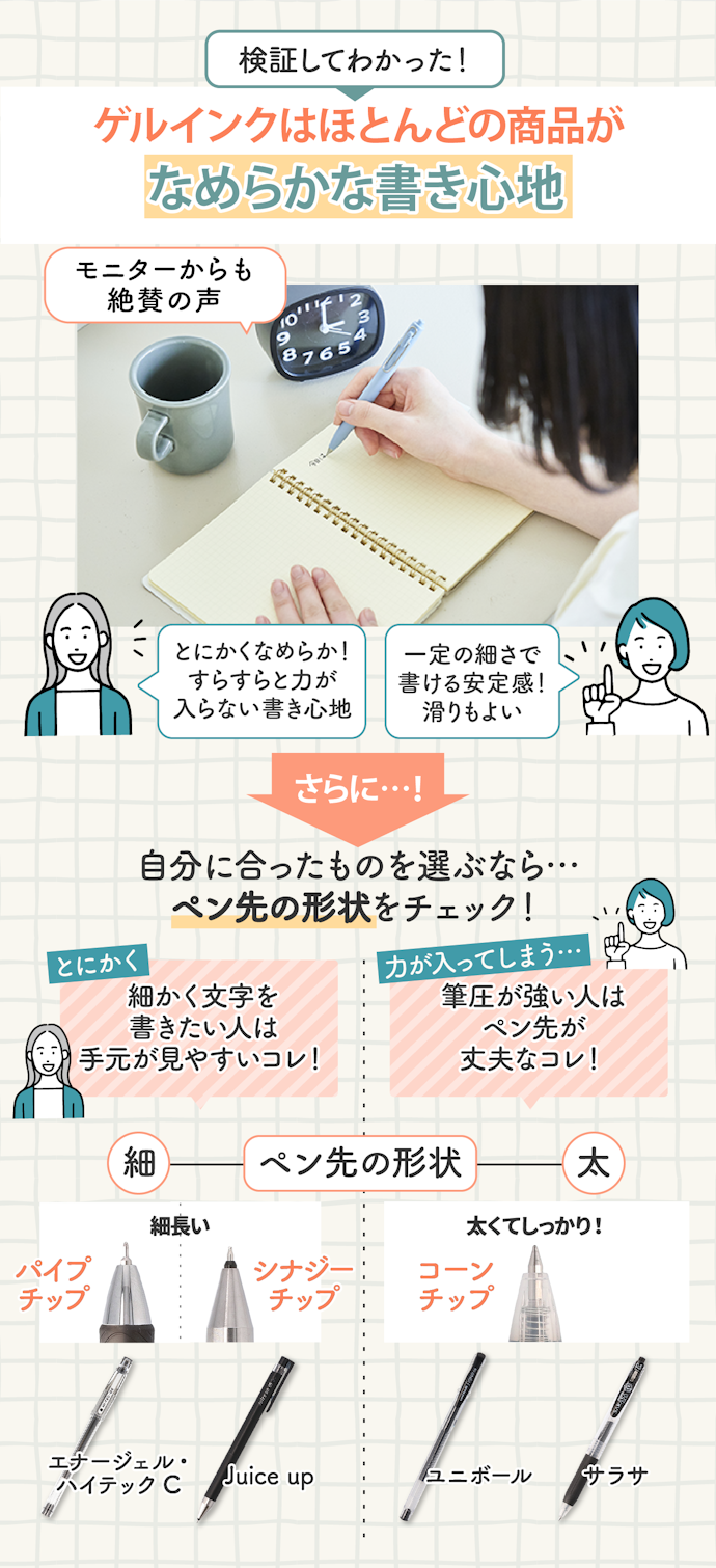 書き心地はどれもスムーズ!こだわるならペン先の形状をチェック