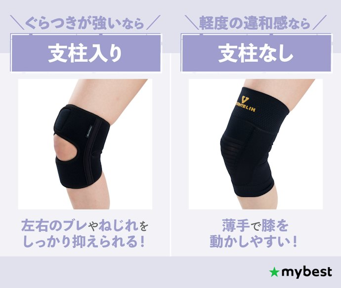 膝の状態に合ったサポート力をチェック