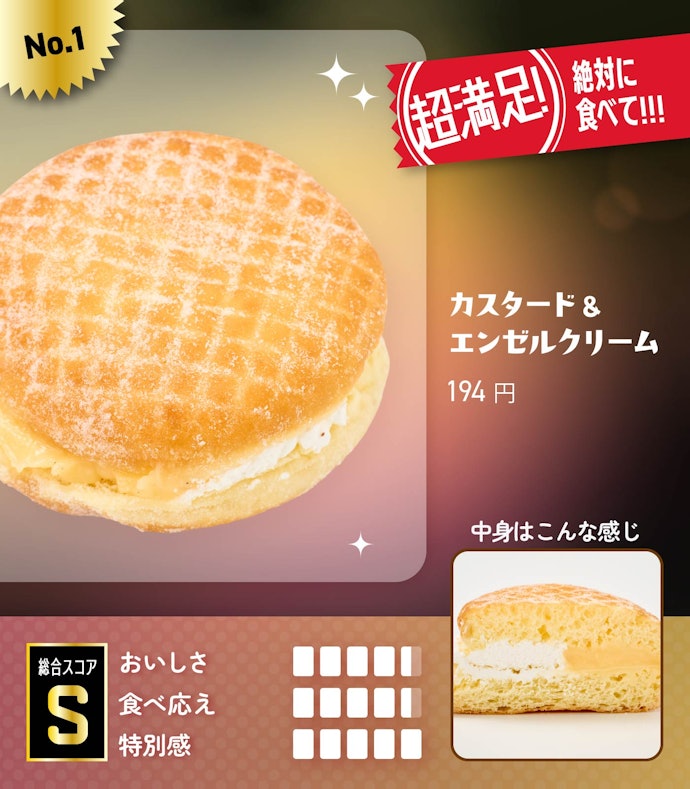 【1位】カスタード&エンゼルクリーム(参考価格:194円)
