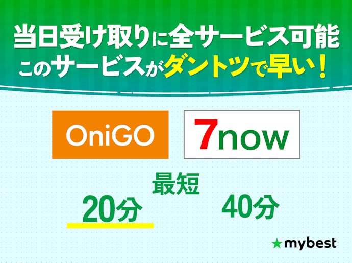 とにかく配達の早さ重視の人は7NOWとOniGOがおすすめ