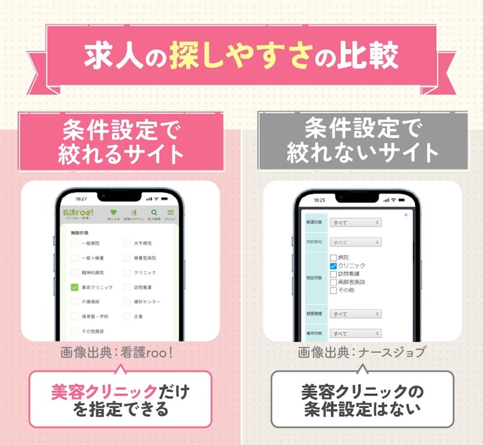 条件設定で「美容クリニック」を絞り込める転職サイト・エージェントを選ぼう