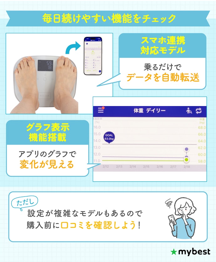 毎日続けたいなら、スマホ連携と使いやすさがカギ