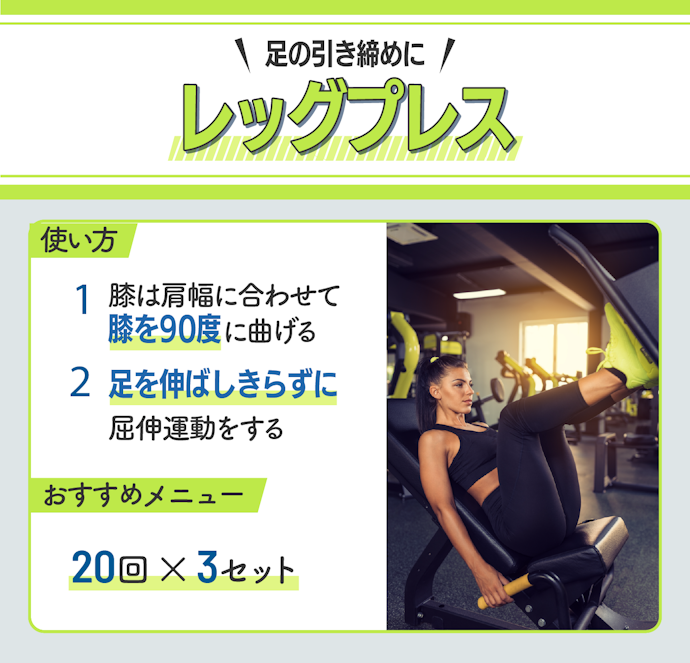 レッグプレスの使い方