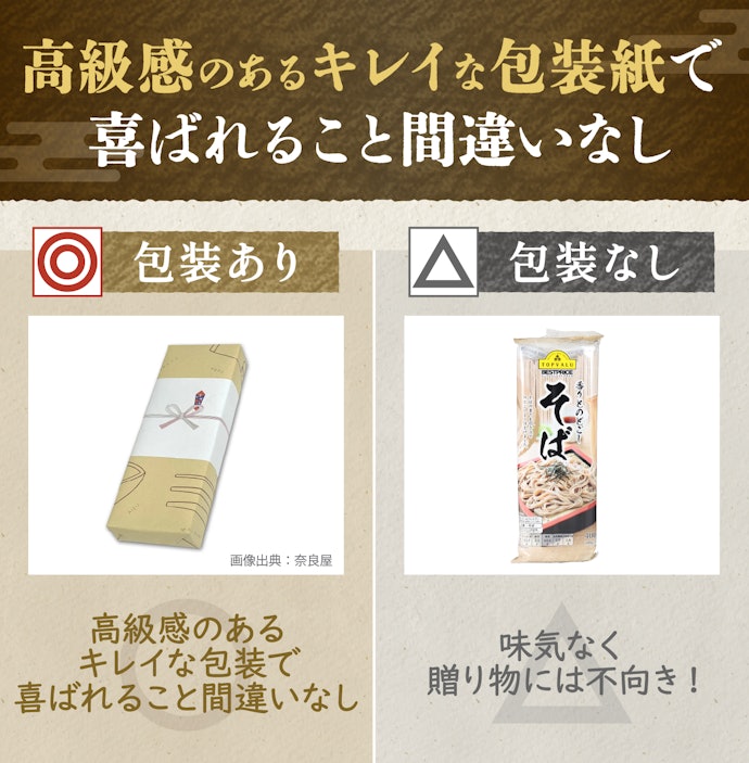 お歳暮・お中元で贈りたい人はギフト包装があるものを選ぼう