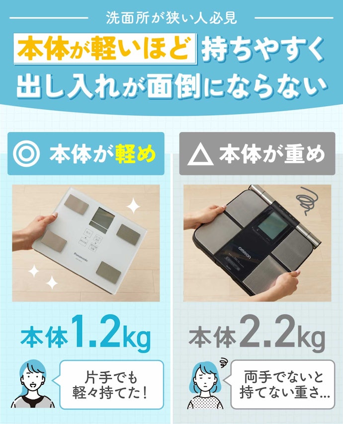 本体重量が軽めだと、体重計を片づけることが多くても楽ちん