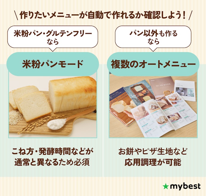 作りたいメニューがあるか、オートメニュー数を確認しよう