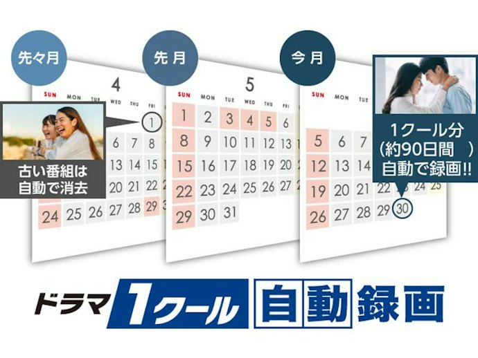 録画機能付きを選ぶなら、HDD容量と同時録画機能をチェック