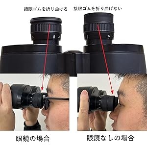 メガネを掛けて使いたい人は、アイレリーフが15mm以上のものを
