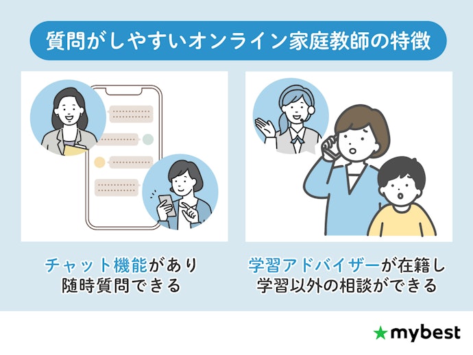 相談や質問がしやすいオンライン家庭教師を選ぼう