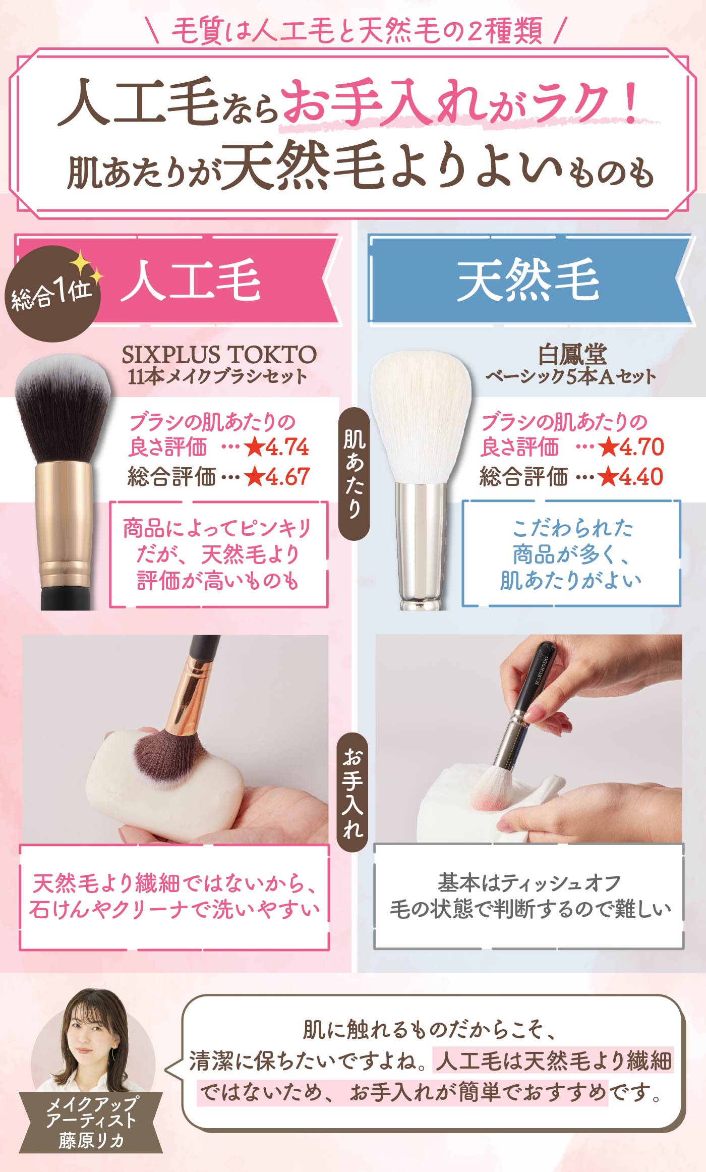 白鳳堂 ブラシ セット 天然毛 9本 白鳳堂 メイクブラシセット 7本入り