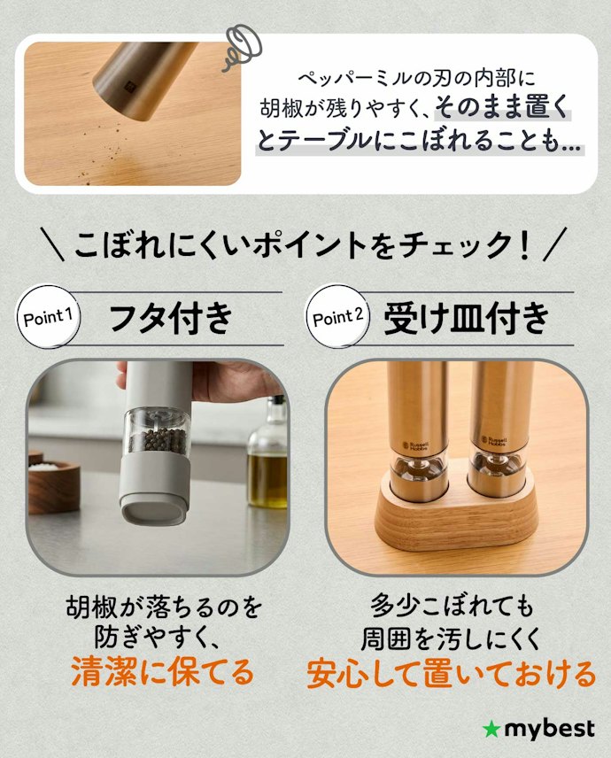 使い終わったあとにこぼれにくい工夫があるかもチェックしよう