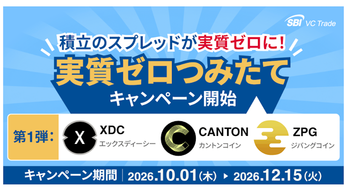 SBI VCトレードの積立で取引コスト負担が実質ゼロになる