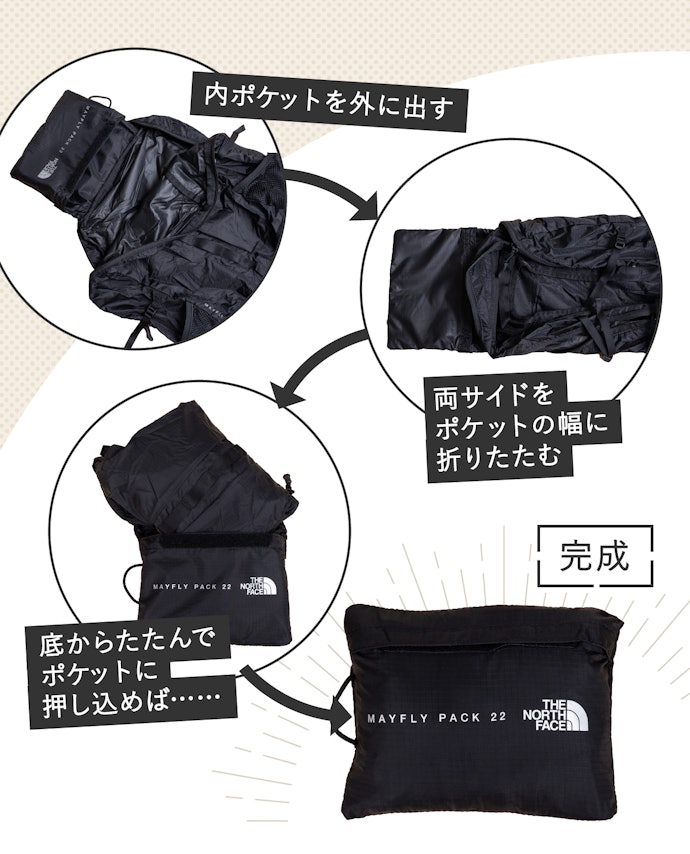 折りたたみの手間はエコバッグと変わらない