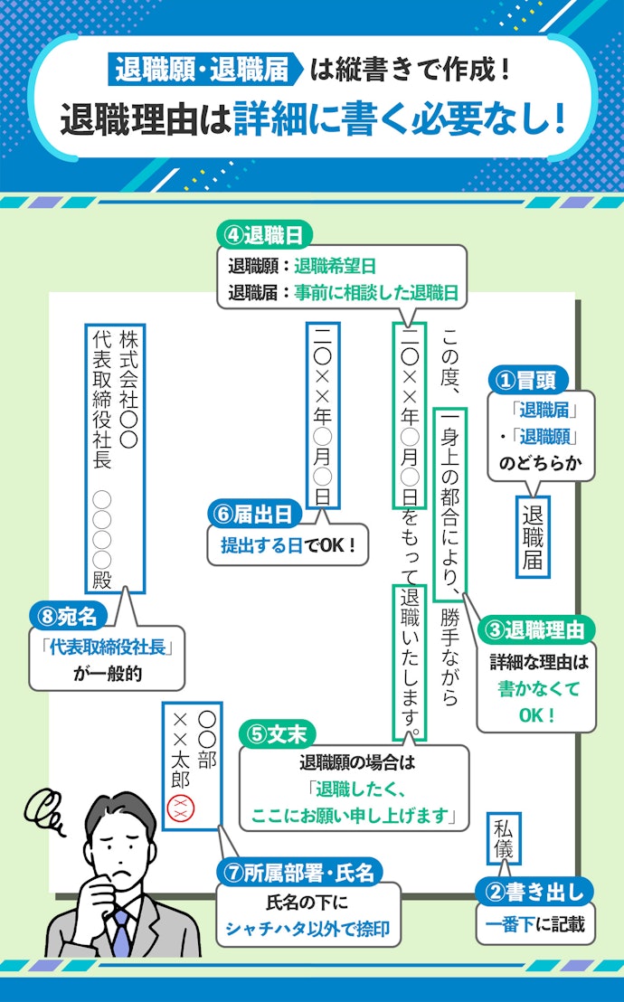 退職届・退職願を書くときのポイントは?