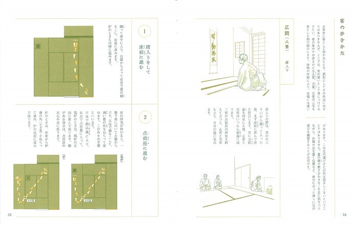 イラスト・写真が豊富な本だと理解しやすい!
