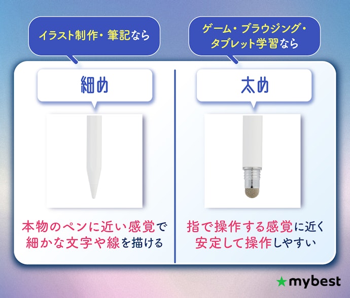 用途に合わせてペン先の種類を選ぼう!