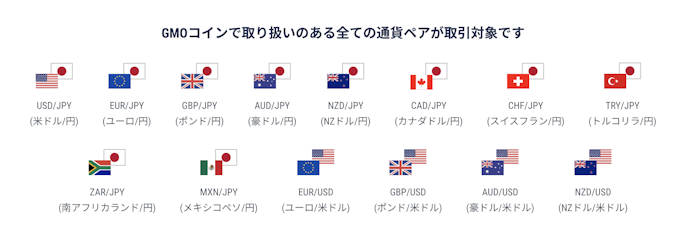 2.「外国為替FX」での取引