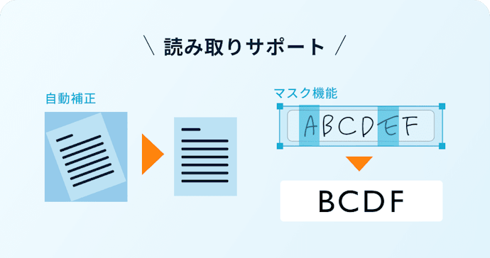 認識精度を高めるサポート機能が豊富なAI OCRがおすすめ