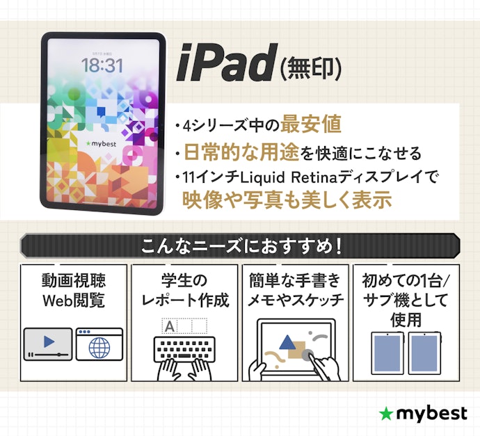 日常使いなら、手頃な価格のiPad(無印)が最適