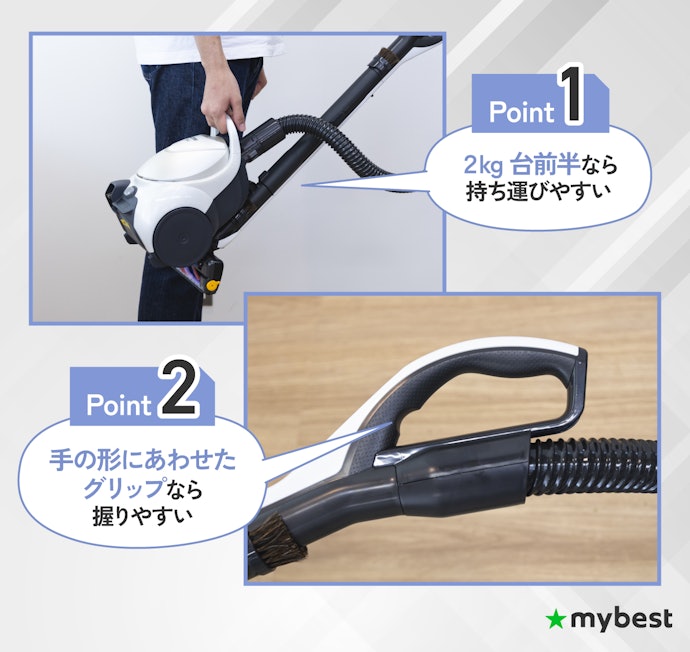 重さや取り回しやすさもチェック