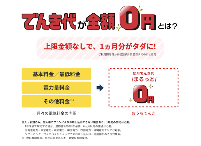 【乗り換え】おうちでんきお申し込みで初月の電気代が無料