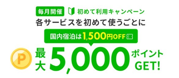 はじめて楽天トラベルを使う人は、初回利用特典でクーポンやポイント還元を狙おう