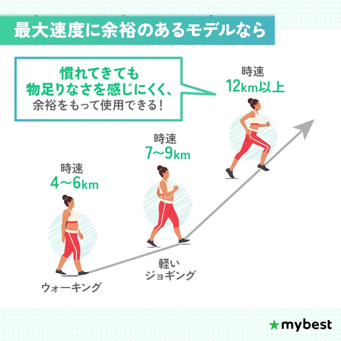 ダイエット目的なら最大速度に余裕のあるモデルを選ぼう