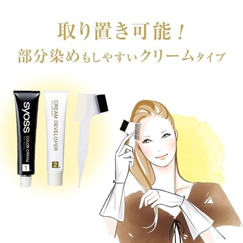 短髪の人やこまめにリタッチしたい人は、取り置きできるものを