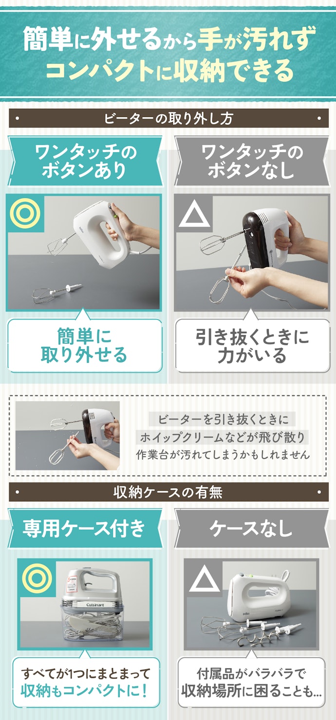 ビーターがワンタッチで取り外せて、収納ケースがあるものがおすすめ