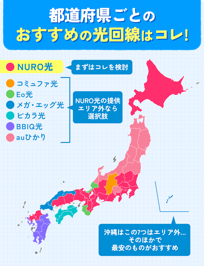 プロバイダの前に、まずは光回線選び。地域によって選ぶべき光回線は違う